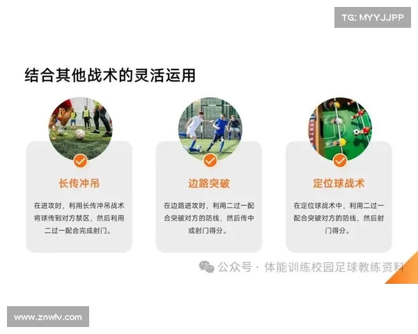 长传冲吊战术在现代足球比赛中的运用与发展分析