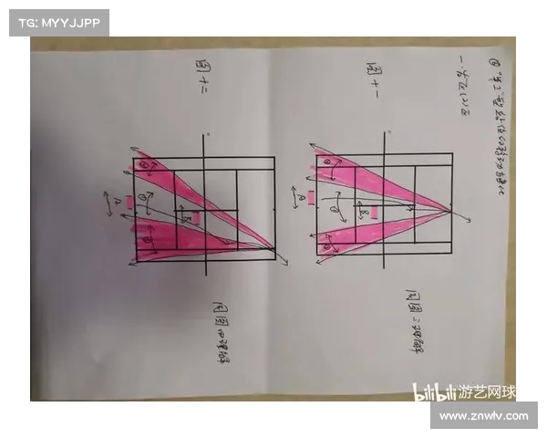 网球比赛中经典对战组合解析及其战术对决的深度剖析 网球比赛中经典对战组合解析及其战术对决的深度剖析